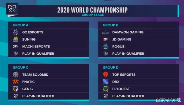 100T无缘瑞士轮后，北美LCS历史上首次只有两支队伍进入正赛