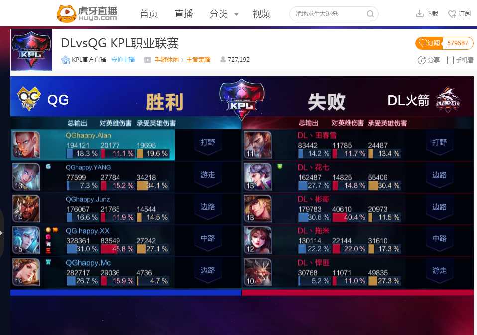用巴